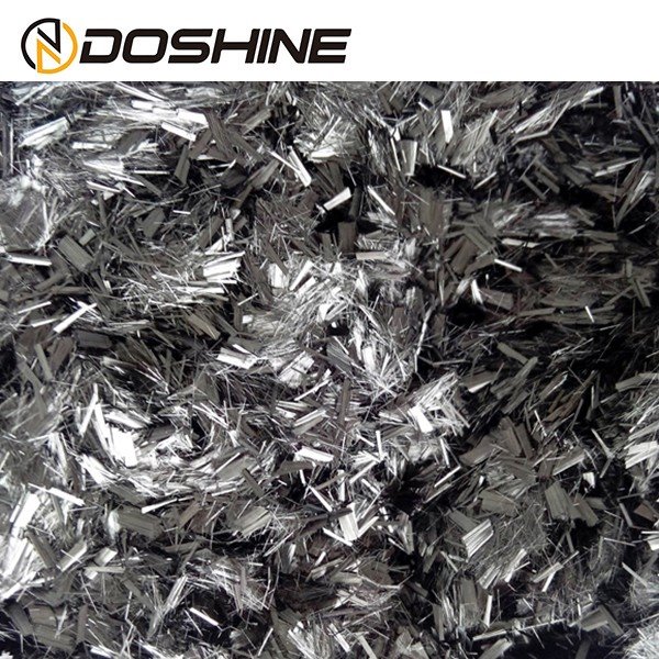 Carbon Fiber in China